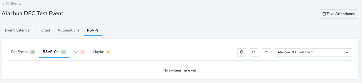 RSVPs Tab
