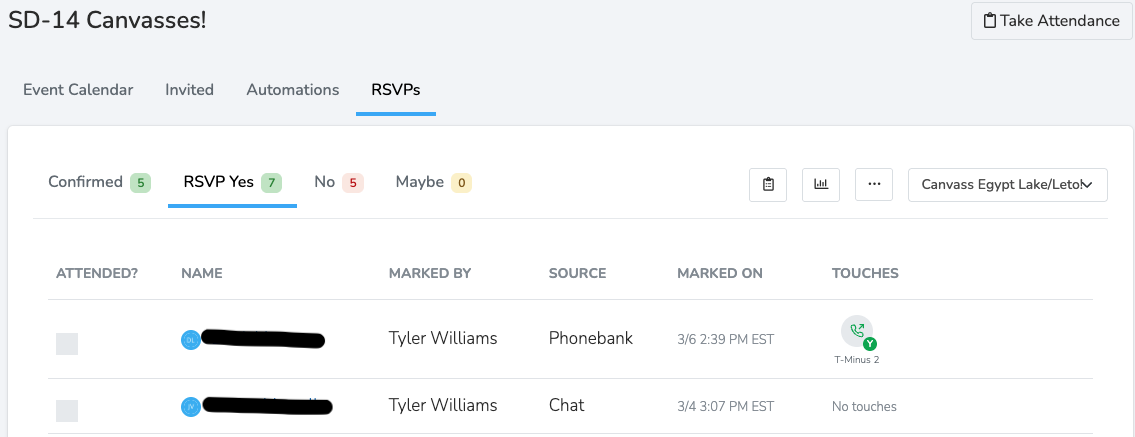 RSVPs List