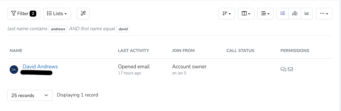 People List